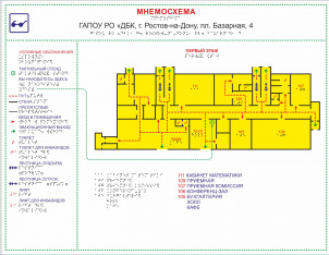 Тактильная мнемосхема